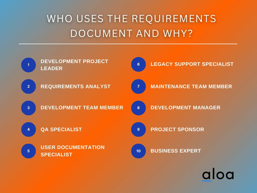 WHAT IS REQUIREMENT DOCUMENTATION IN SOFTWARE ENGINEERING visual data 7